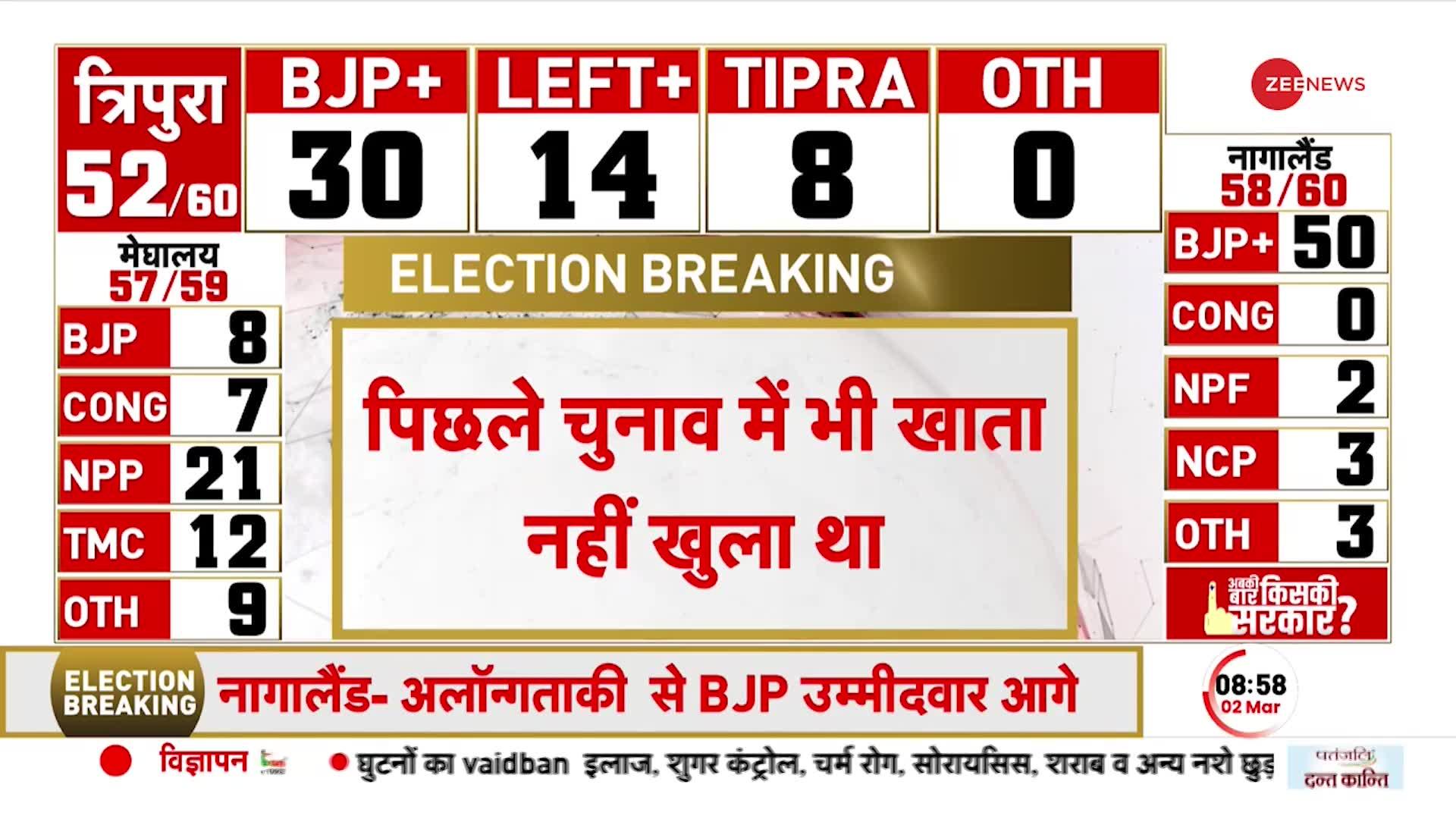 Election 2023 Results: Nagaland की 60 में से 50 सीटों पर BJP गठबंधन आगे, कांग्रेस का नहीं खुला खाता