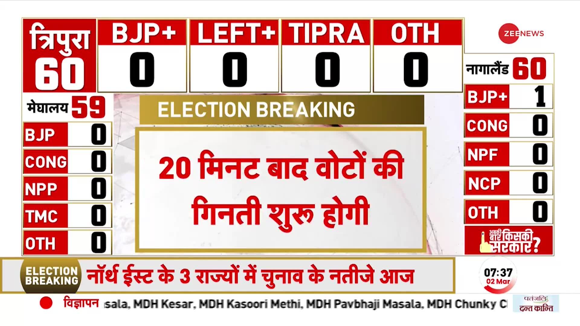 Election 2023 Video: थोड़ी देर में Tripura, Meghalaya और Nagaland में शुरू होगी मतगणना, बने 13 केंद्र