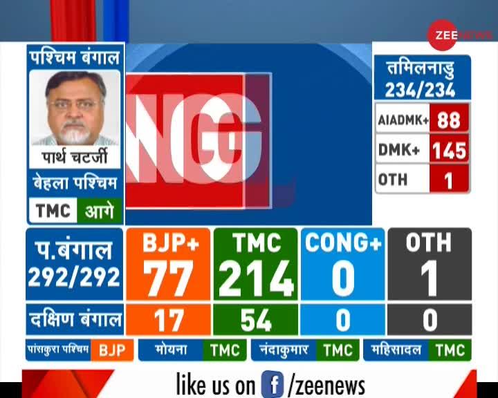 Bengal Election Result 2021: Nandigram में बड़ा उलटफेर, Suvendu Adhikari ने ममता बनर्जी को हराया