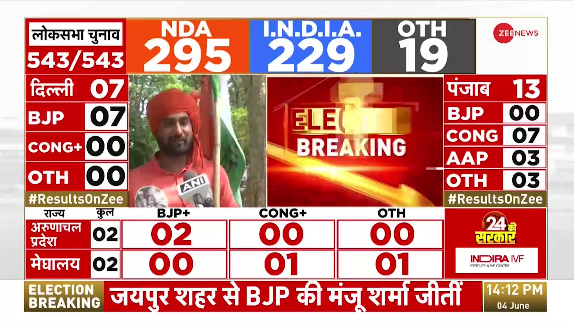 Lok Sabha Election Results 2024: राहुल गांधी करेंगे प्रेस कॉन्फ्रेंस- सूत्र