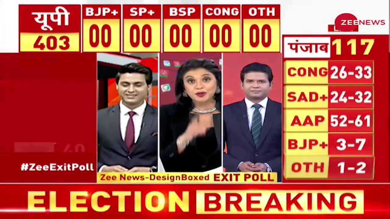 Zee Exit Poll: यूपी में BJP को 223 से 248 सीटें मिल सकती हैं