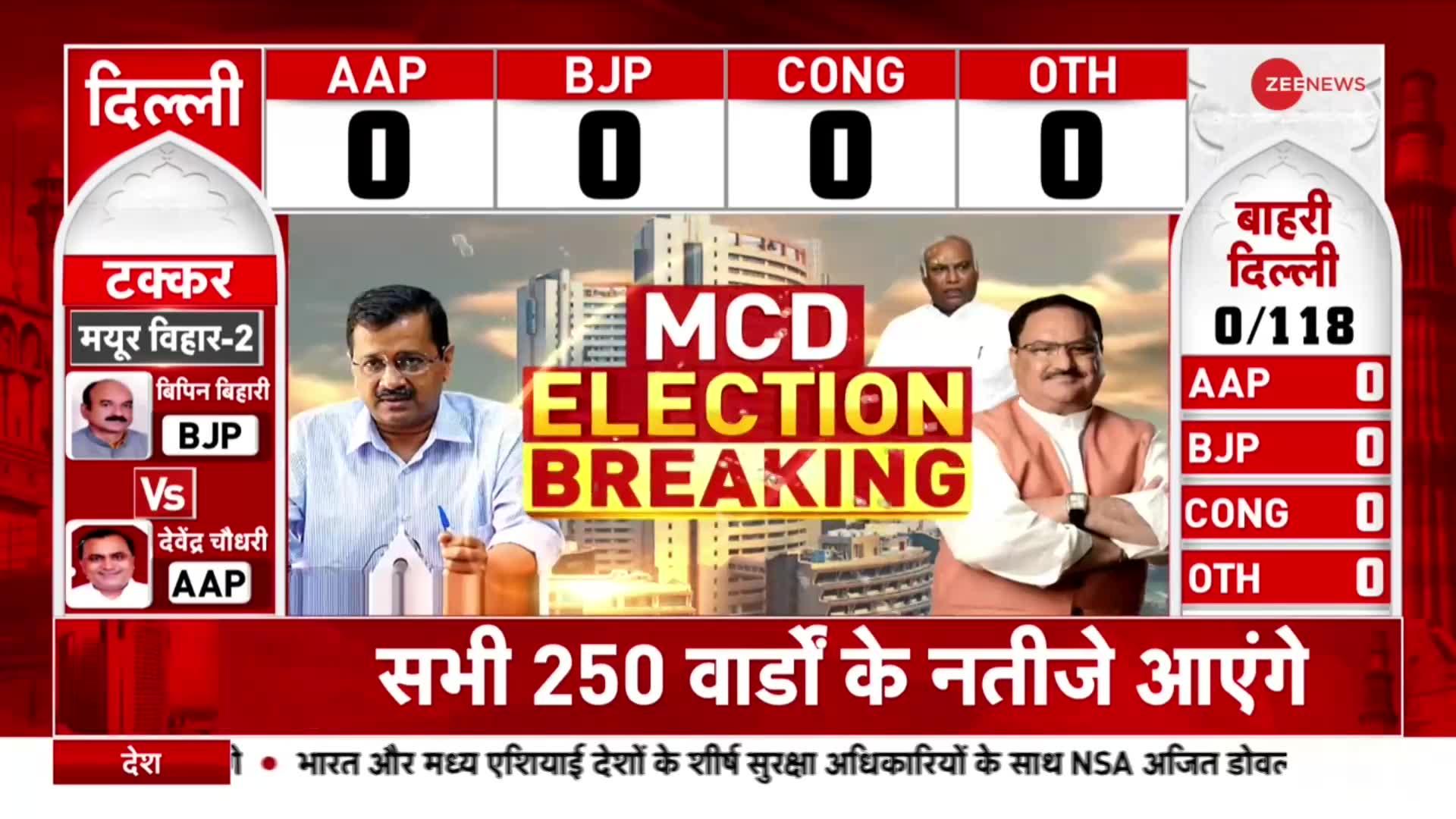 Delhi MCD Election Result 2022: दिल्ली एमसीडी चुनाव के नतीजे आज, 8 बजे से वोटों की गिनती शुरू होगी