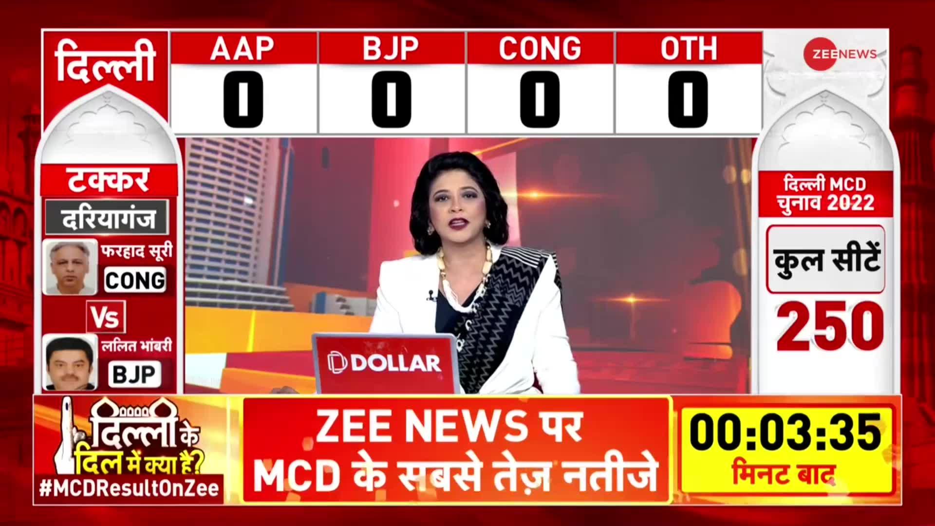 Delhi MCD Election: दिल्ली नगर निगम चुनाव की मतगणना शुरू, जानिए शुरूआती रुझान में कौन आगे कौन पीछे?