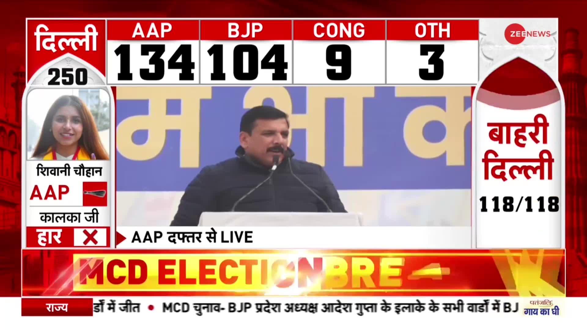 MCD Election Result : BJP की 15 साल की बादशाहत खत्म, MCD में AAP ने मारी बाजी | AAP | BJP