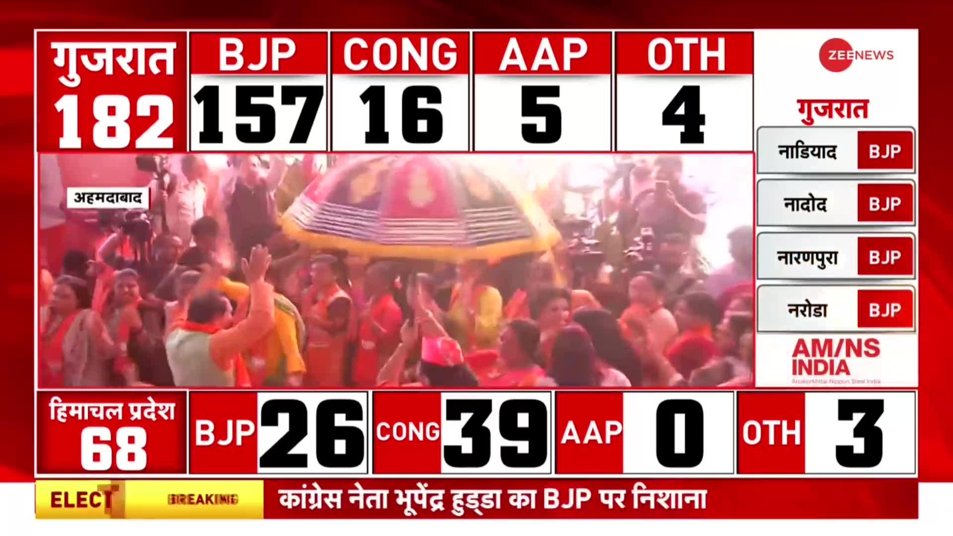 Gujarat Election Result: गुजरात में BJP की जीत का गांधीनगर से दिल्ली तक जश्न का माहौल