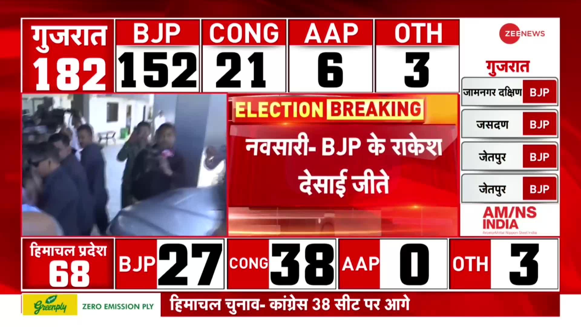 Himachal Election Result: गुजरात में रिकॉर्डतोड़ जीत की ओर भाजपा, bjp दफ्तर के बाहर जश्न