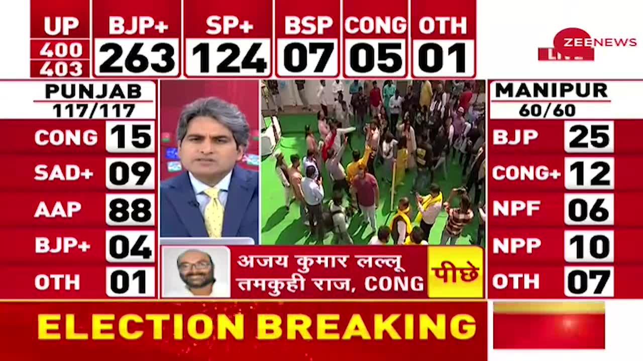 UP Election Result 2022 Live Updates: पश्चिमी यूपी की 25 सीट पर SP आगे