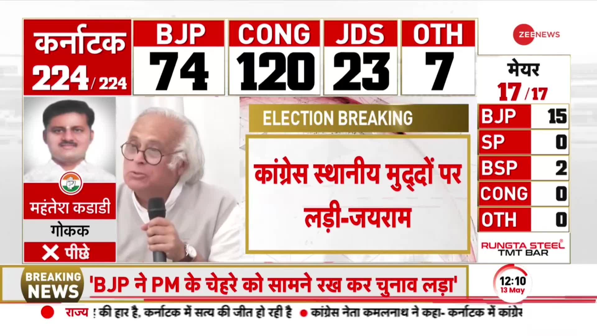 Karanataka Election Results: जयराम रमेश PM पर हमला, कहा- ये कांग्रेस की जीत, PM मोदी की हार