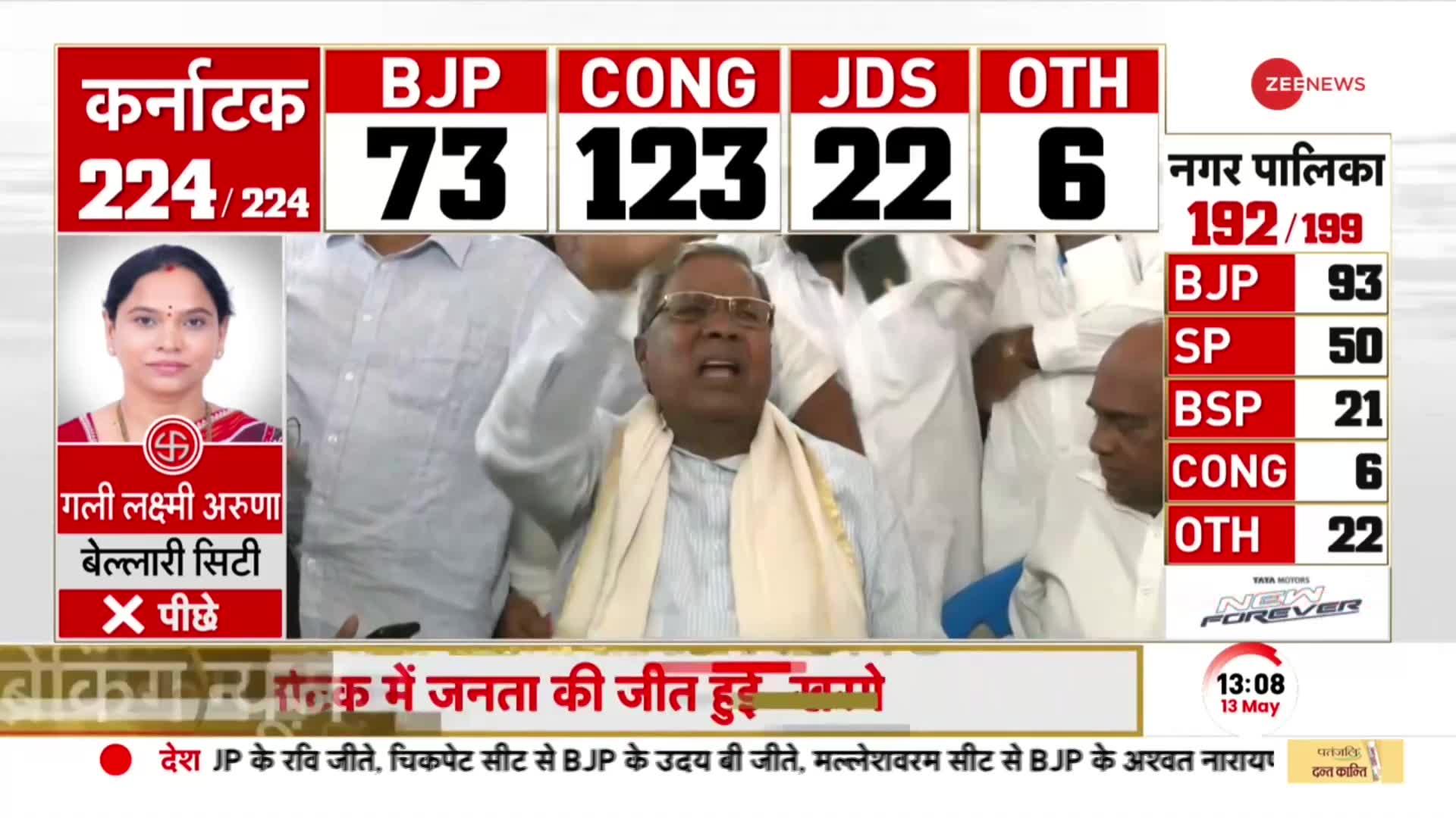 Karnataka Results 2023: रुझानों में जीत पर Siddaramaiah का बड़ा बयान, 'जनता ने बदलाव के लिए वोट दिया'