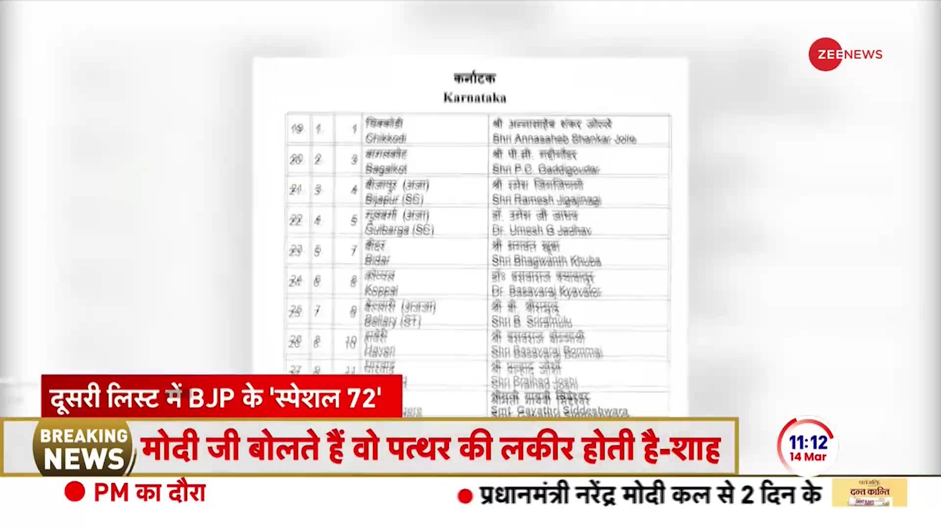 BJP Second List Update: BJP अब तक 265 उम्मीदवारों की लिस्ट जारी कर चुकी