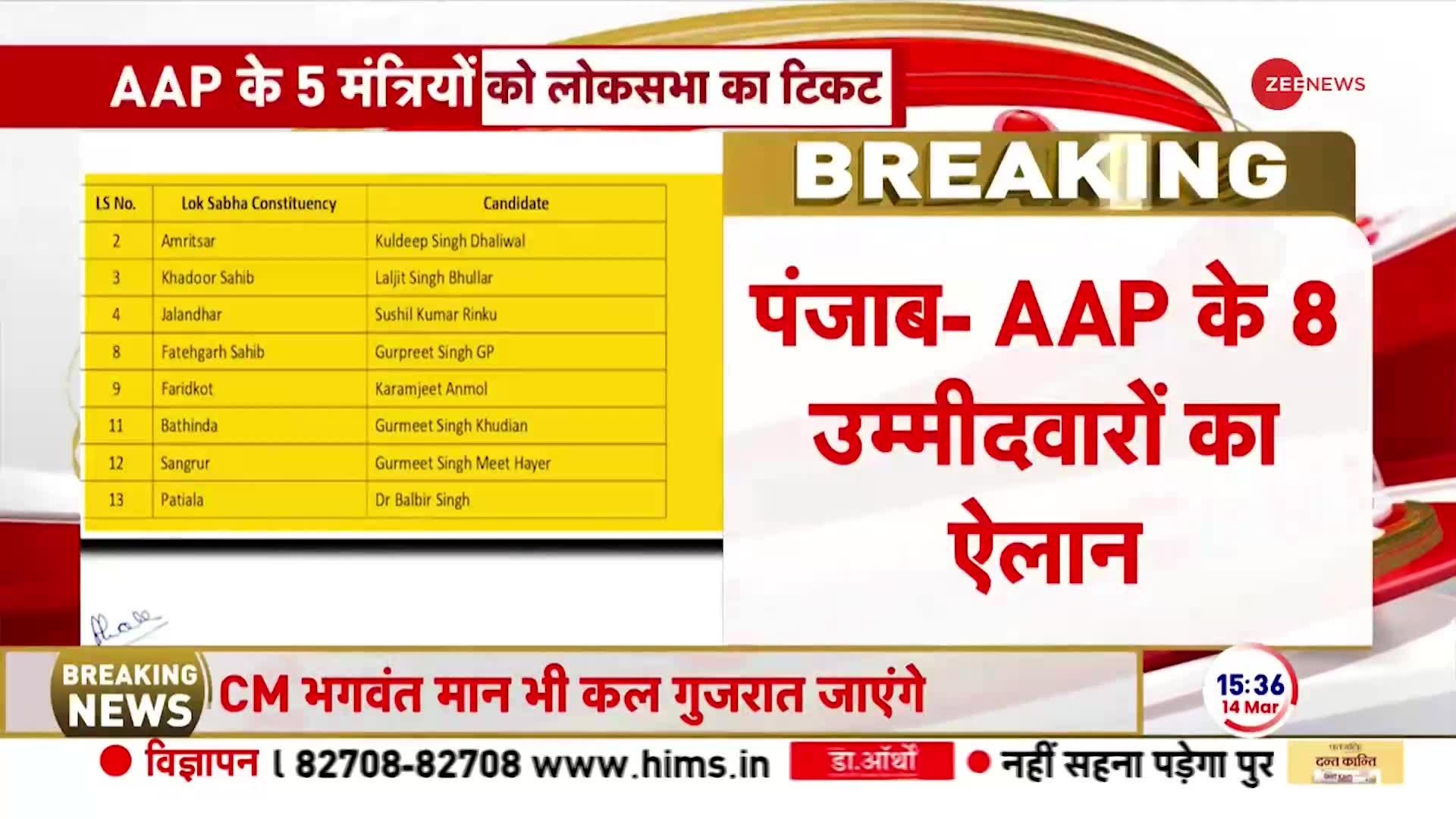 AAP 1st Candidate List: आम आदमी पार्टी की पहली लिस्ट आ गई