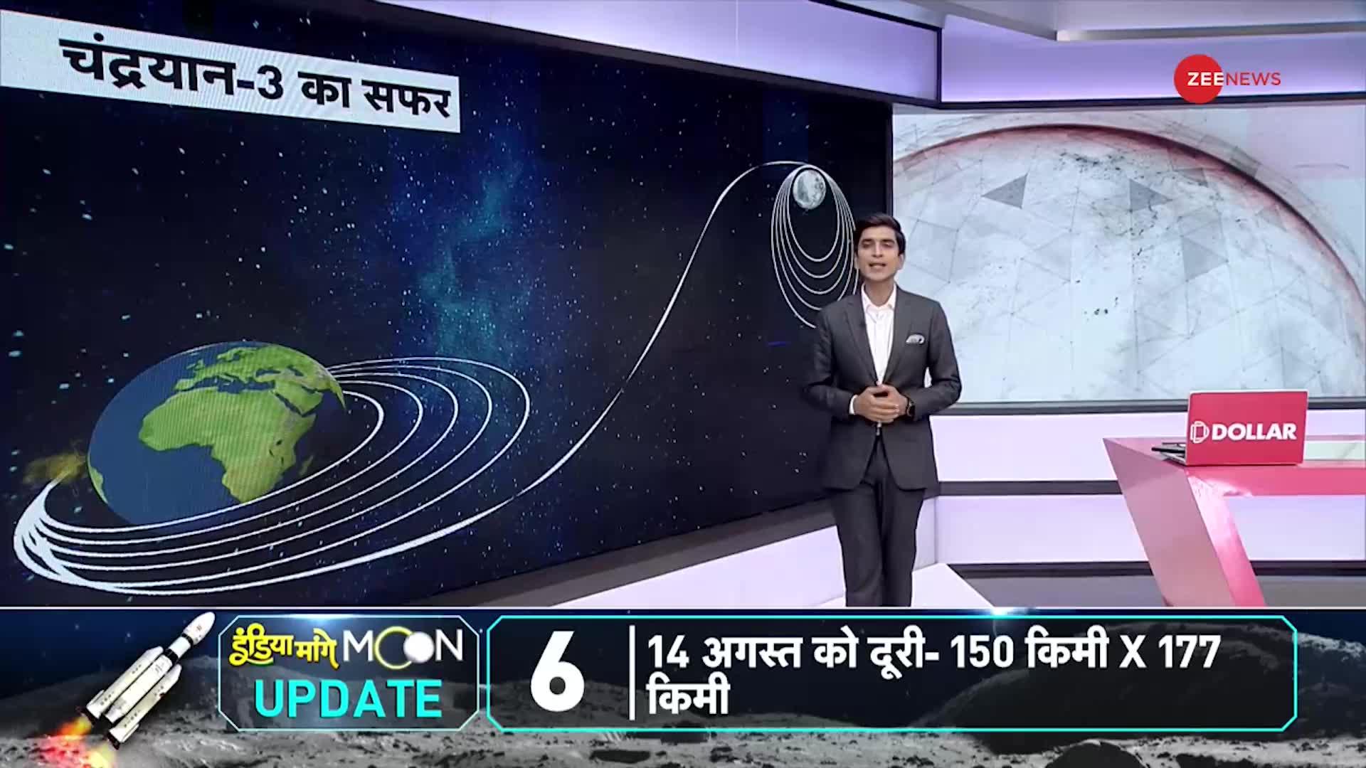 Chandrayaan 3 LIVE Location: पृथ्वी से चांद तक सफर का ग्राफिकल विश्लेषण! 40 में से 32 दिन पूरे!