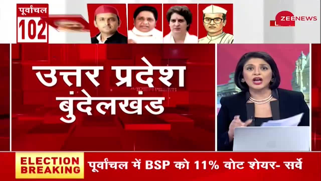 Zee Opinion Poll : बुंदेलखंड में बढ़ सकता है बीजेपी का वोट शेयर, इन पार्टियों को हो सकता है नुकसान
