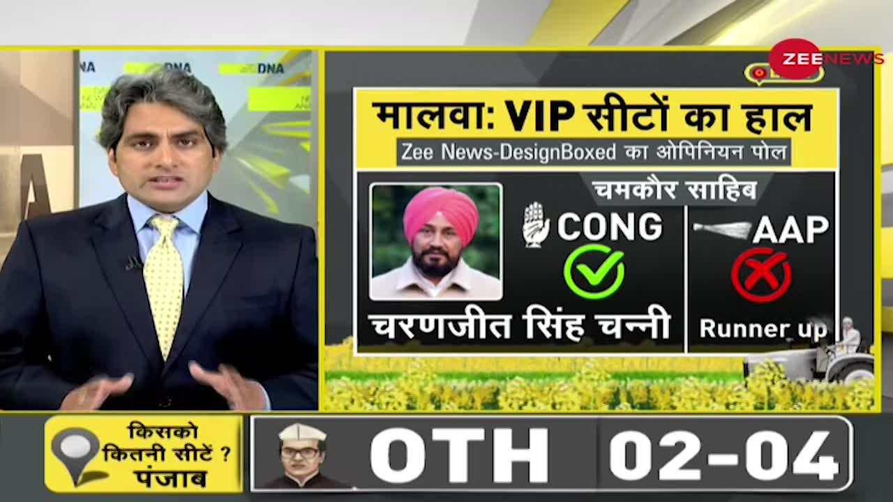 DNA : Zee Opinion Poll - कैसा रहेगा Punjab की VIP सीटों का हाल?