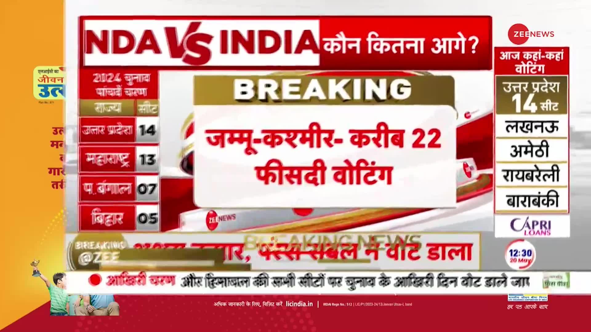 Lok Sabha Election: 8 राज्यों की 49 सीटों पर वोटिंग जारी है