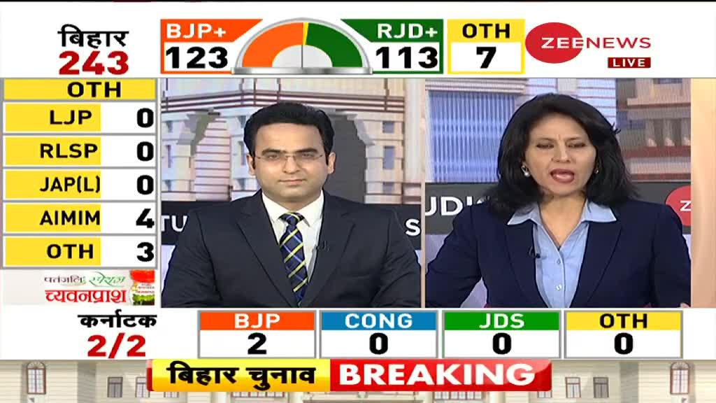 Bihar Results 2020: बिहार चुनाव के नतीजों में BJP बनाम RJD में रोमांचक मुकाबला