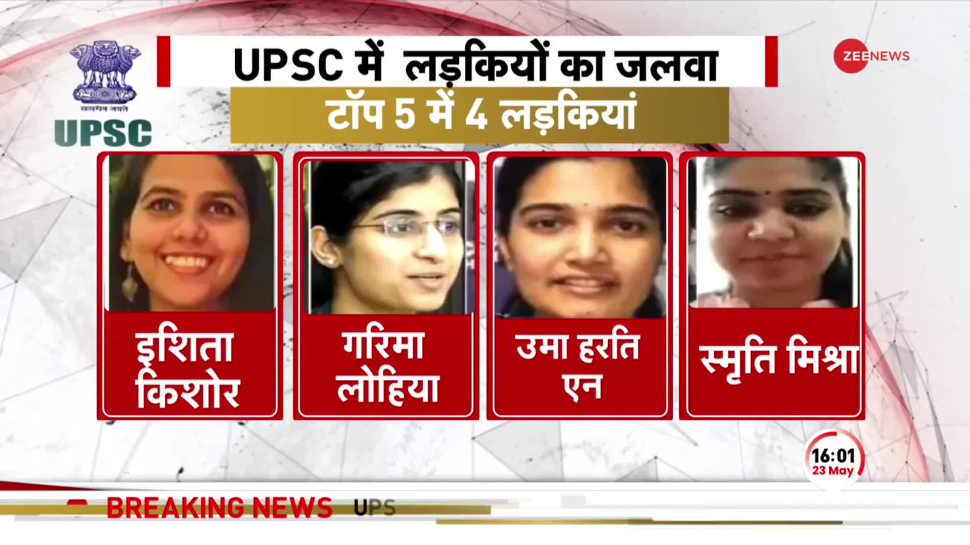 UPSC के टॉप 5 में 4 लड़कियां, Ishita Kishore ने किया टॉप