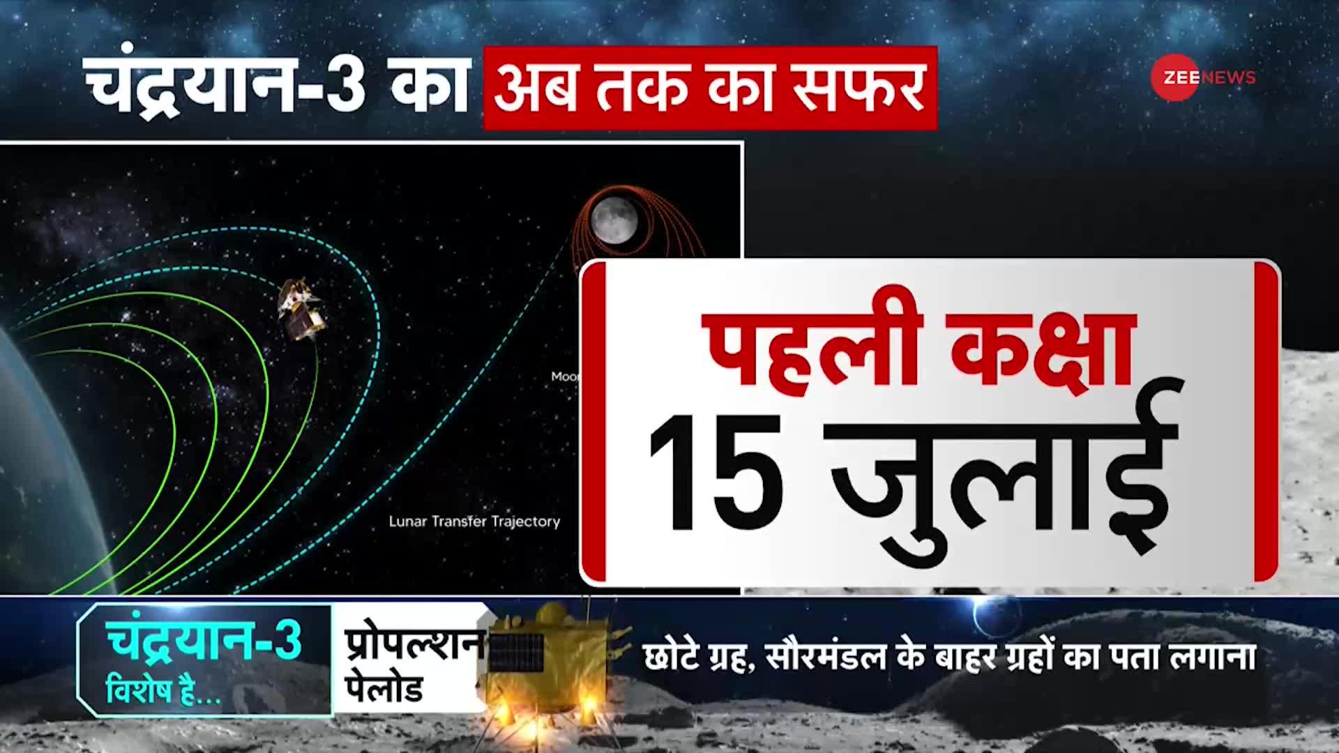Chandrayaan-3 Launching: थोड़ी देर में ऑर्बिट बदलेगा चंद्रयान-3, पांचवीं कक्षा में पहुंचेगा चंद्रयान