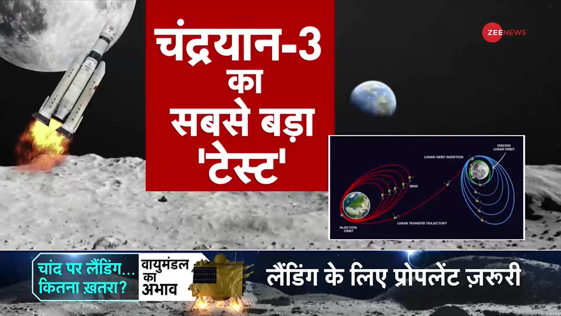 Chandrayaan-3 Launching: चंद्रयान-3 की चौथी छलांग, चांद की ओर चला चंद्रयान