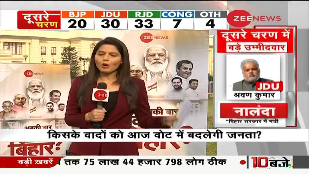 देखिए: बिहार विधानसभा चुनाव 2020 पर सबसे बड़ी कवरेज Zee News पर