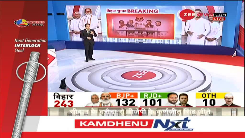 Bihar Results 2020 : शाम 6 बजे बीजेपी दफ्तर पहुंच सकते हैं जेपी नड्डा